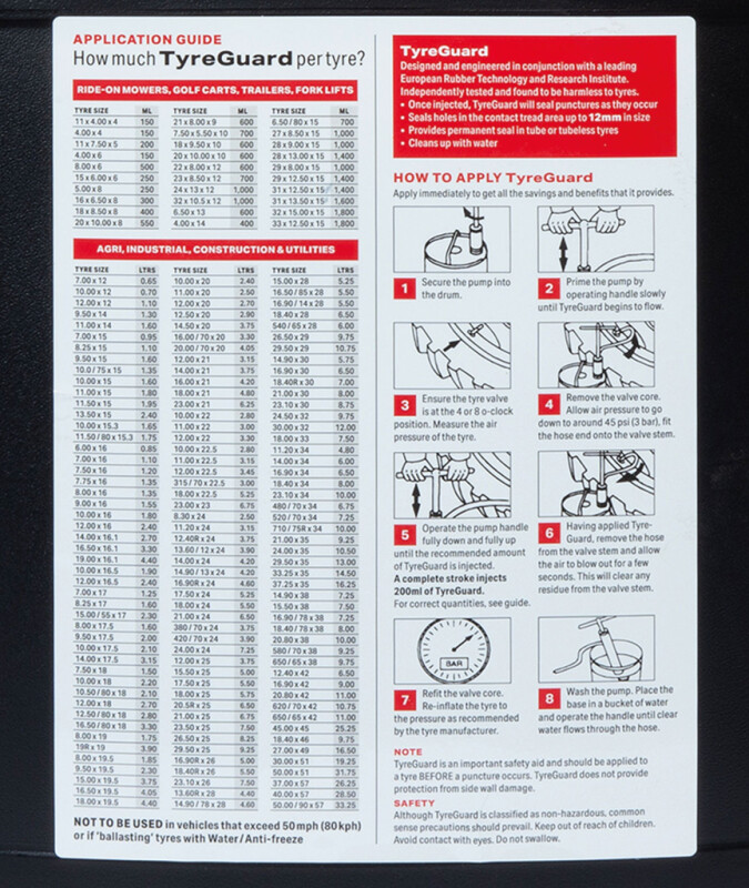 Tyre Guard Heavy Duty Puncture Sealant, 20 Litres
