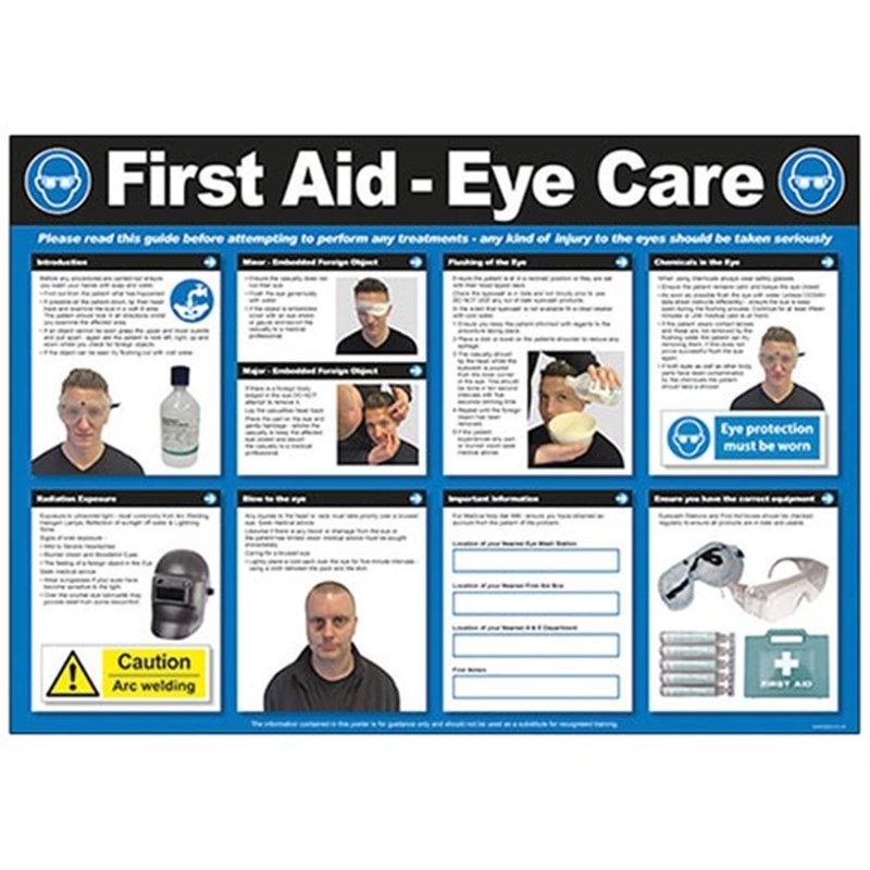 First Aid For Eyes Poster 840 x 590mm